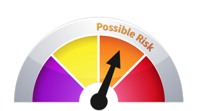 Scameter_animation_Possible Risk_eng2 copy