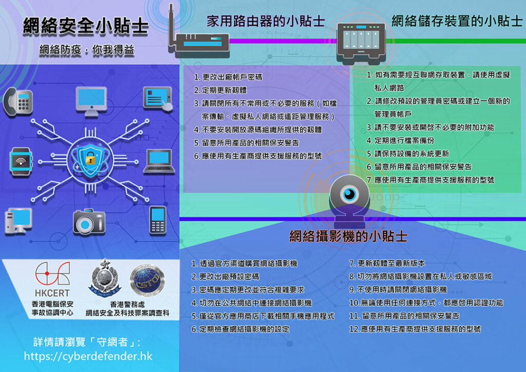 網絡安全小貼士|守網者Cyber Defender