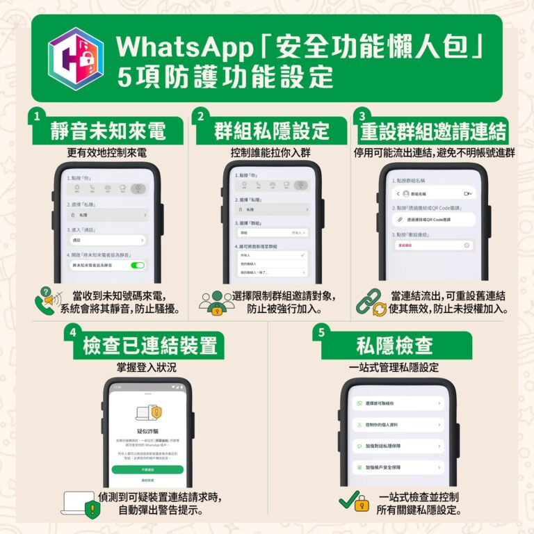 cyberdefender_WhatsApp_02
