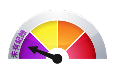 Scameter_animation_No-Record_chi2-copy.png Scameter_animation_No-Record_chi2-copy.png