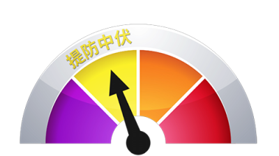 Scameter_animation_Potential-Risk_chi2-copy.png Scameter_animation_Potential-Risk_chi2-copy.png